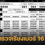 ผลสลาก16/10/64 ตรวจหวย